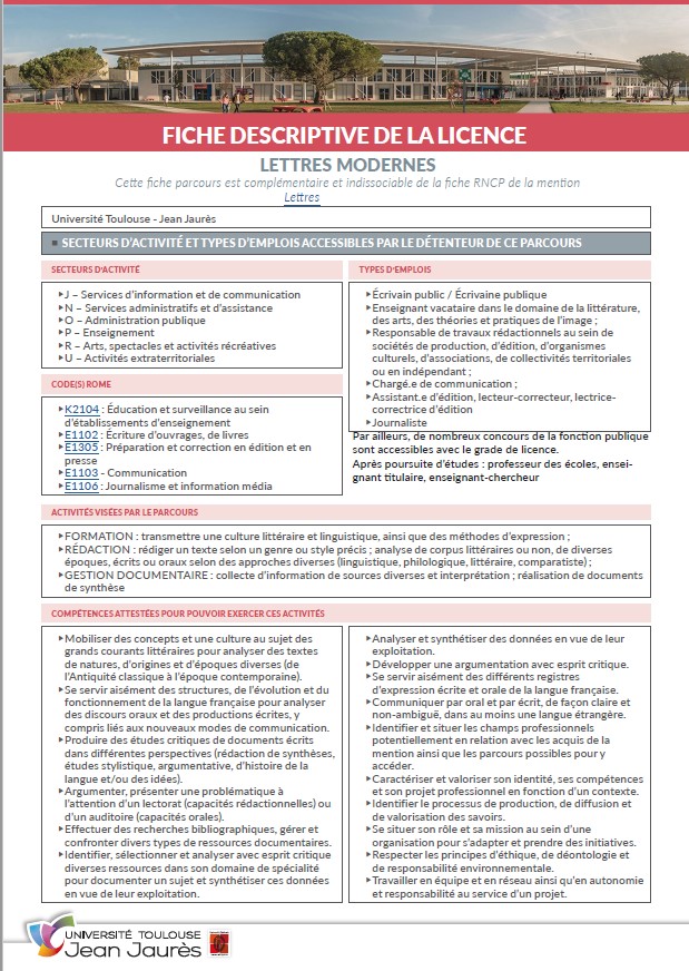 Image fiche descriptive Licence Lettres modernes