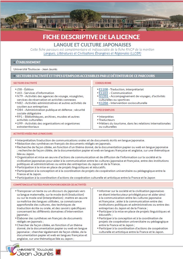 Image Fiche descriptive Licence LLCER Langue et culture japonaises