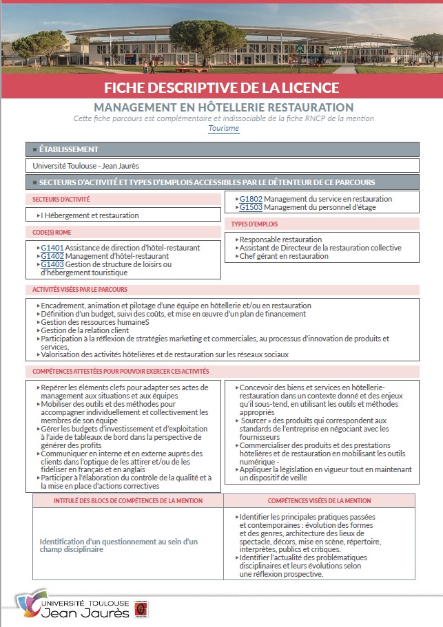 Image fiche descriptive Licence MHR