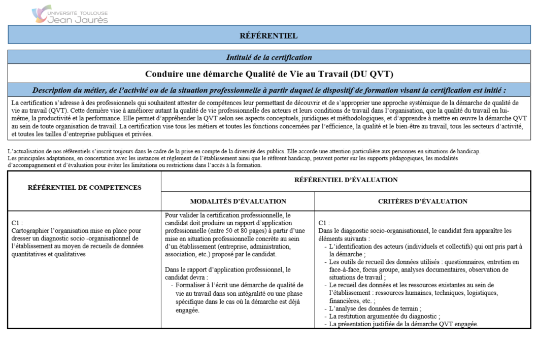 Image référentiel compétences DU QVT