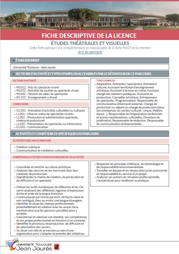 Vignette fiche descriptive Lic Etudes théatrales et visuelles