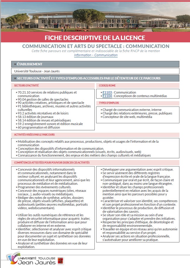Vignette fiche descriptive Lic Communication et arts du spectacle communication